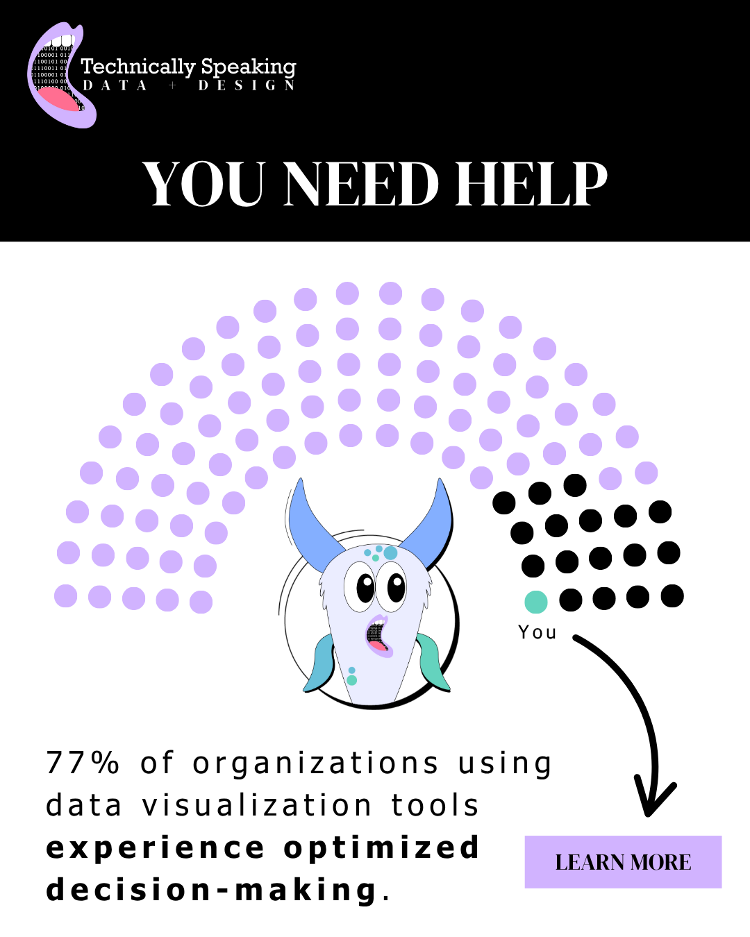 77% of organizations using data visualization tools experience optimized decision-making.